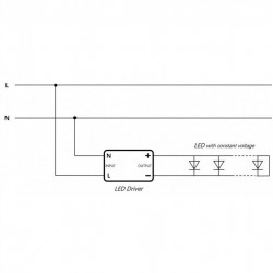 Strømforsyning til LED mv - 24V - 75Watt output - LS-75V24
