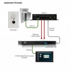 Matrox TripleHead2Go Digital Edition DVI video transformer - discosupport.dk