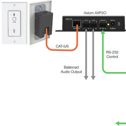 Attero Tech af QSC unBT2A Kommerciel Bluetooth indbygningsmodul - bestil på discosupport.dk