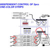 DMX Lysdæmper til RGBW LED Bånd - til 12V og 24V DC - LED Controller - køb på discosupport.dk