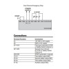 Carlo Gavazzi NA13D Emergency Stop Module til DIN-skinne - 24V AC DC - discosupport.dk