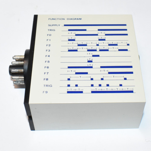 Electromatic S-System S 1341 156 024 Analogue Quartz Timer 24V AC - discosupport.dk