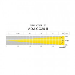 ADJ X-color LED lyseffekt (Demomodel)  