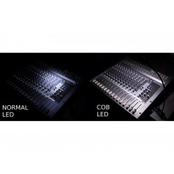 COB LED Racklys - Til Montering i 19" rack