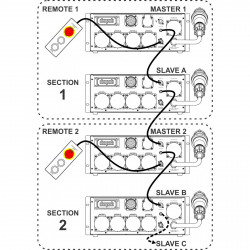 RICO-V4 - Styring til Motorkraner